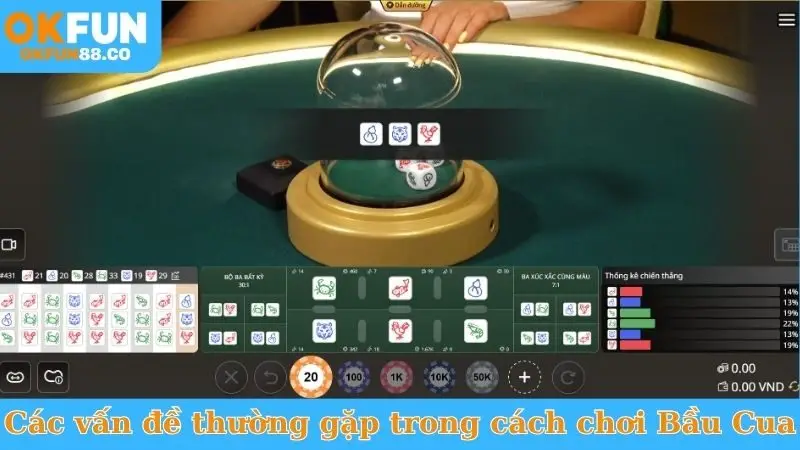 Cách Chơi Bầu Cua - Dễ Thắng, Bí Quyết Làm Giàu! - NUZASI
