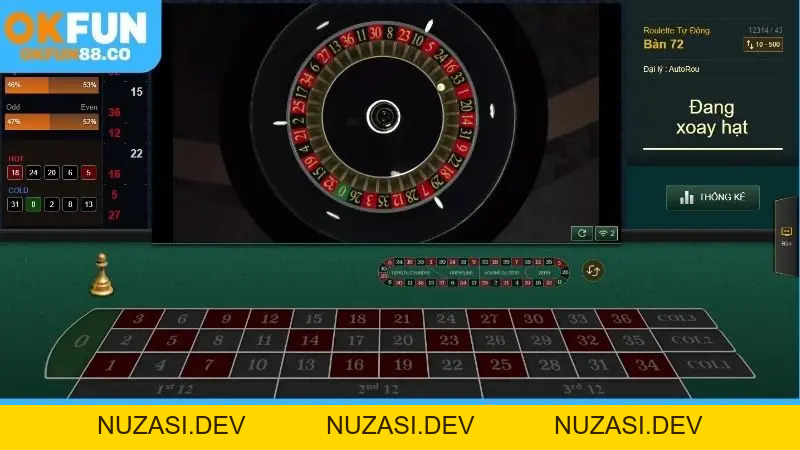 Cách Chơi Roulette Dễ Thắng - Bí Quyết Kiếm Tiền Tỷ - NUZASI
