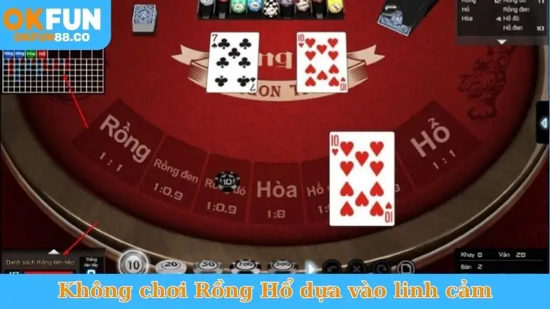 Cách Chơi Rồng Hổ - Nắm Luật, Thắng Tiền Tỷ Dễ Dàng! - NUZASI