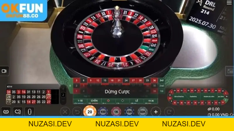 Cách Chơi Roulette Dễ Thắng - Bí Quyết Kiếm Tiền Tỷ - NUZASI