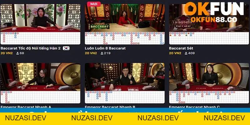 Baccarat trực tuyến: Kỹ năng và những thông tin cần biết - NUZASI