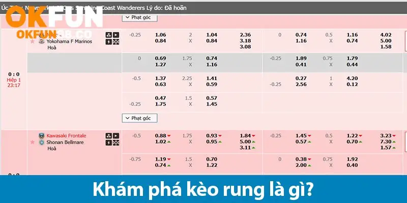 Kèo rung bóng đá: Hướng dẫn chi tiết và bí quyết chiến thắng - NUZASI